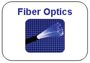Fiber Optics