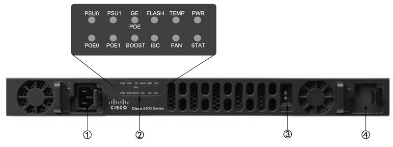 conservatief Christchurch Uitwisseling CISCO ISR4431/K9 INTEGRATED SERVICES RACK-MOUNTABLE ROUTER