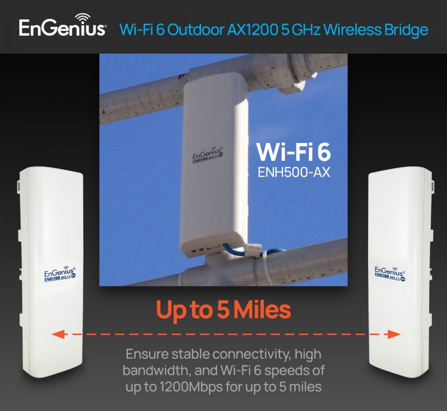 ENGENIUS ENH500AX WiFi 6 OUTDOOR AX1200 5GHz WIRELESS BRIDGE KIT